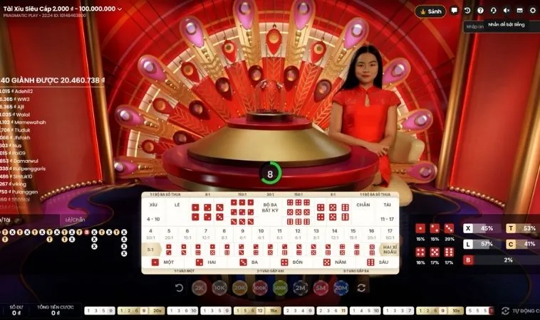 Bàn cược Tài Xỉu Nhà Cái Alo88