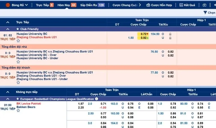 Đa dạng các tỷ lệ kèo bóng rổ Alo88 hấp dẫn
