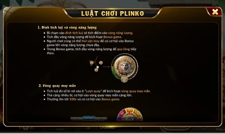 Luật chơi game nhanh ZicZac Tại Alo88